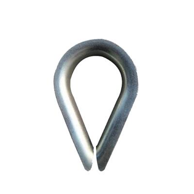 DIN6899B THIMBLE